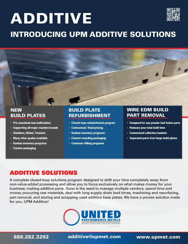 Additive Manufacturing Linecard