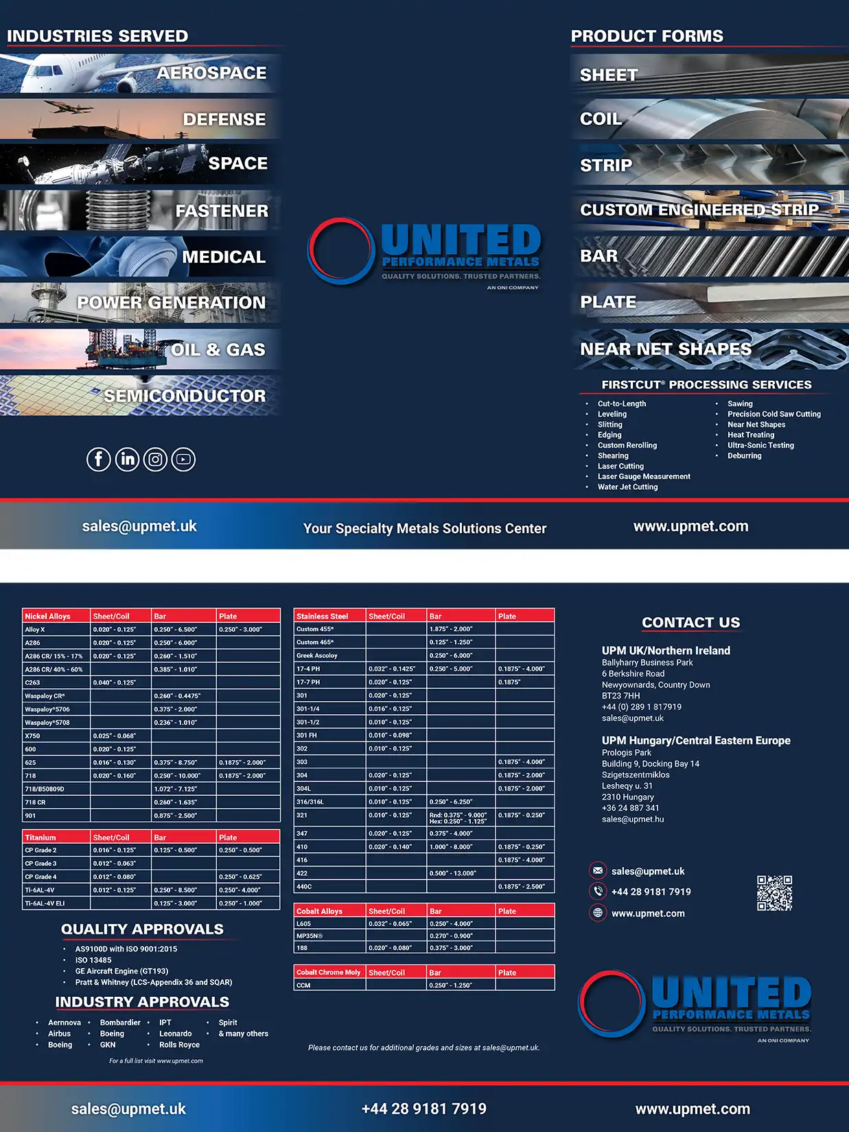 International Corporate Line Card