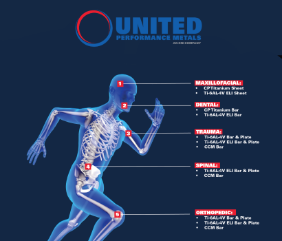Choosing the Right Specialty Metal for Your Medical Application