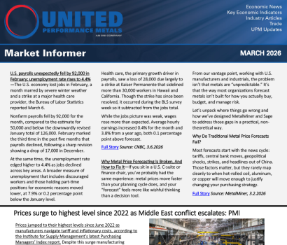 UPM Market Informer March 2026