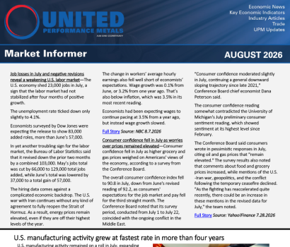 August 2026 Market Informer