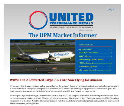 April Surcharge Update and Market News