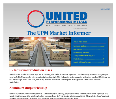 March Surcharge Update and Market News