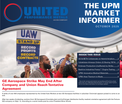 October 2025 Market Informer