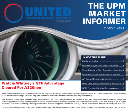 March 2025 Market Informer & Surcharge Update