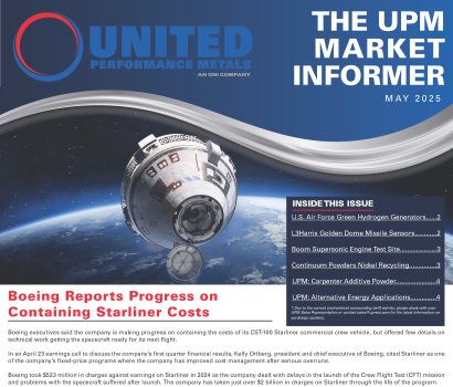 May 2025 Market Informer