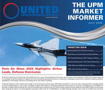 July 2025 Market Informer