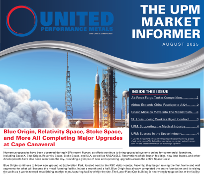 August 2025 Market Informer