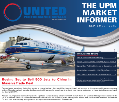 September 2025 Market Informer