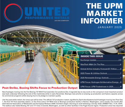 January 2025 Market Informer & Surcharge Update