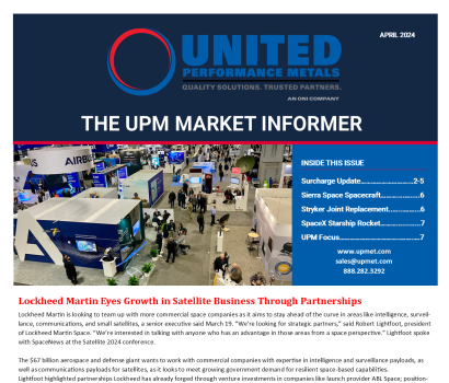 APRIL MARKET INFORMER & SURCHARGE UPDATE