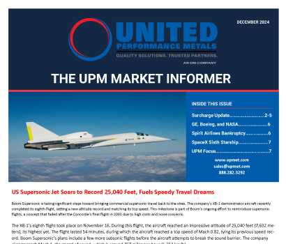December 2024 Market Informer & Surcharge Update