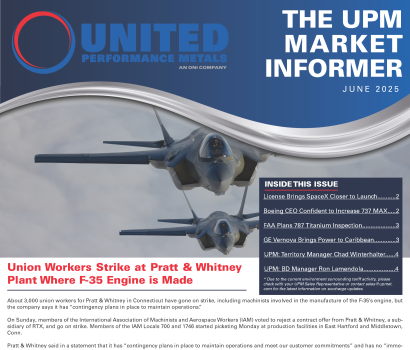 June 2025 Market Informer