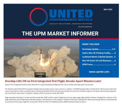 MAY SURCHARGE UPDATE AND MARKET NEWS