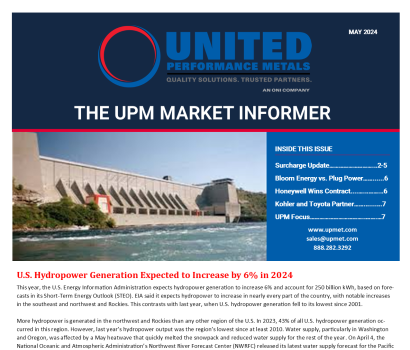 May Market Informer & Surcharge Update