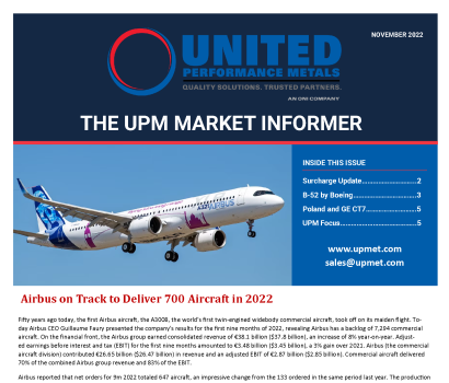 November Surcharge Update and Market News