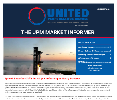 November 2024 Market Informer
