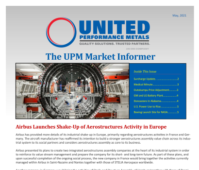 May Surcharge Update and Market News