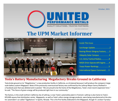 October Surcharge Update and Market News