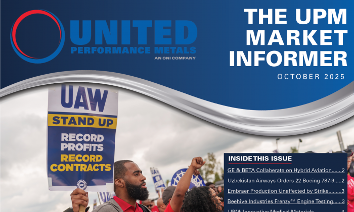 October 2025 Market Informer