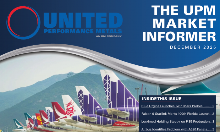 December 2025 Market Informer