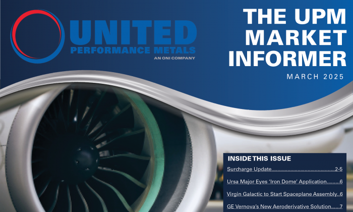 March 2025 Market Informer & Surcharge Update