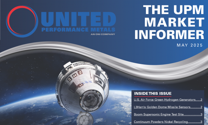 May 2025 Market Informer