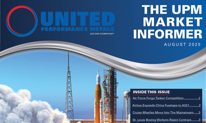 August 2025 Market Informer