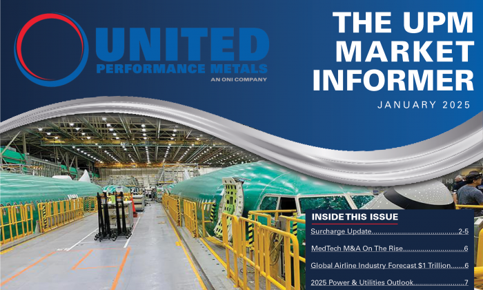 Market Informer January 2025
