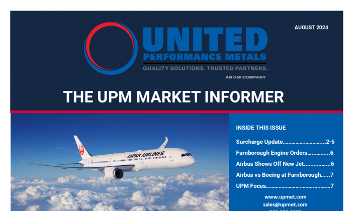 Market Informer August 2024