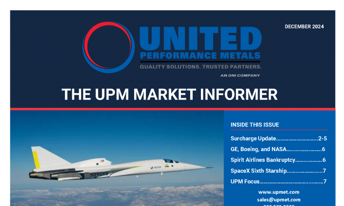 December 2024 Market Informer