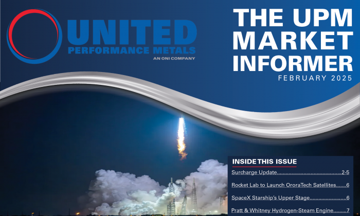 February 2025 Market Informer