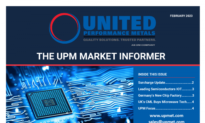 February 2023 Market Informer