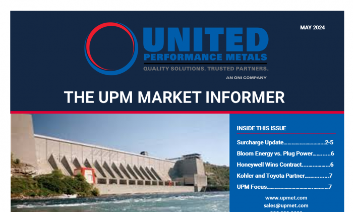 May 2024 Market Informer