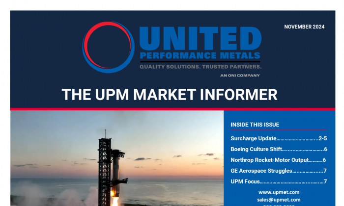 November 2024 Market Informer