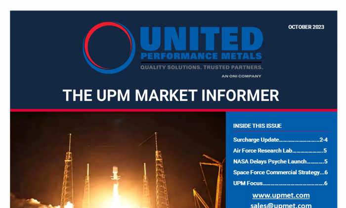 October Market Informer and Surcharge Update