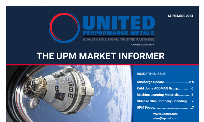 September Market Informer 2024