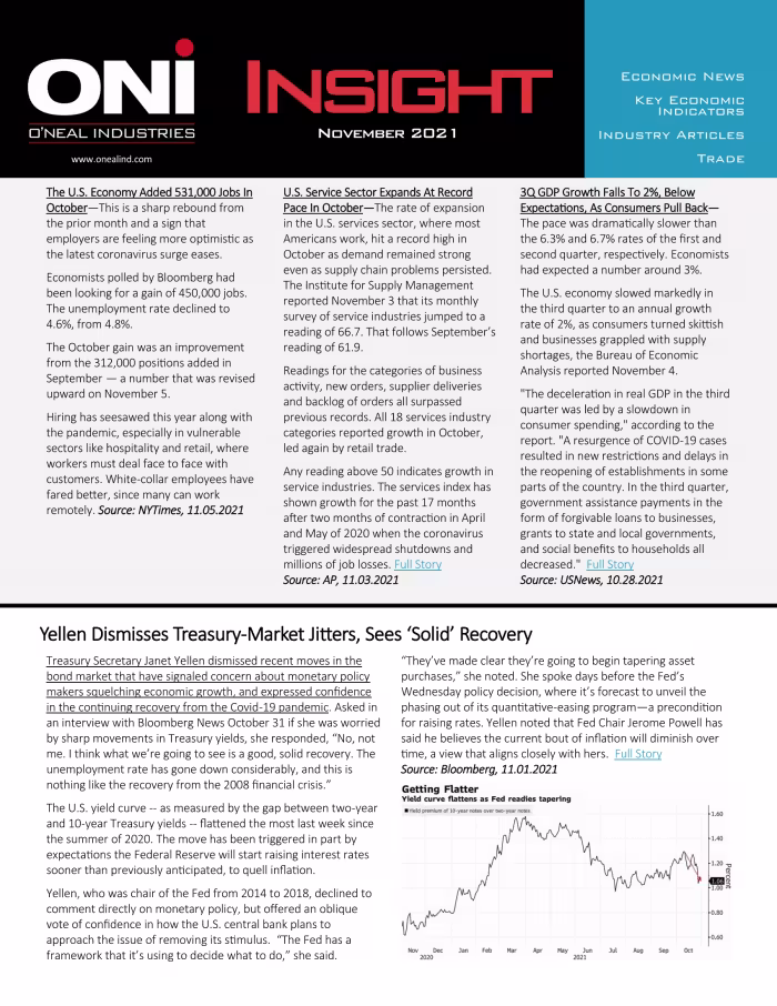 ONI INSIGHT NOVEMBER, 2021