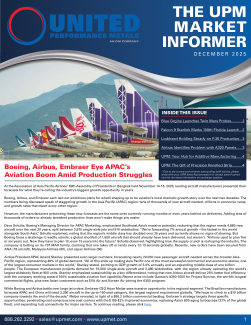December 2025 Market Informer