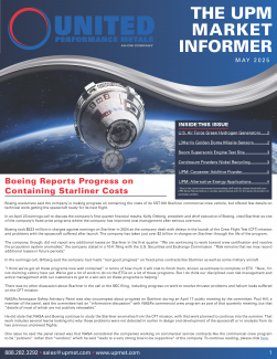 May 2025 Market Informer