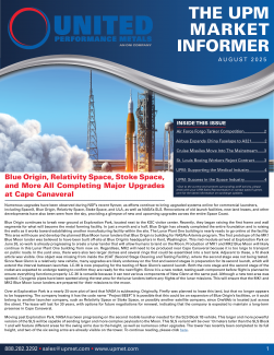August 2025 Market Informer