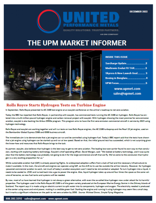December 2022 Market Informer