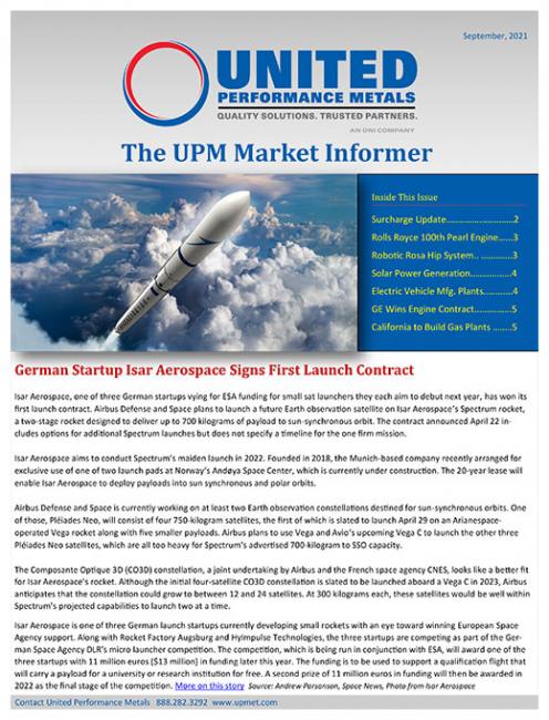September Market Informer