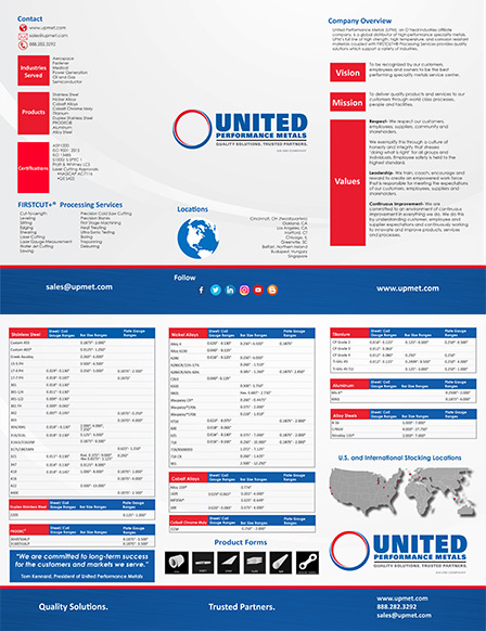 United Performance Metals Company Linecard